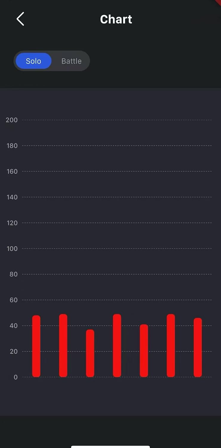 Potent Tennis Speed Radar