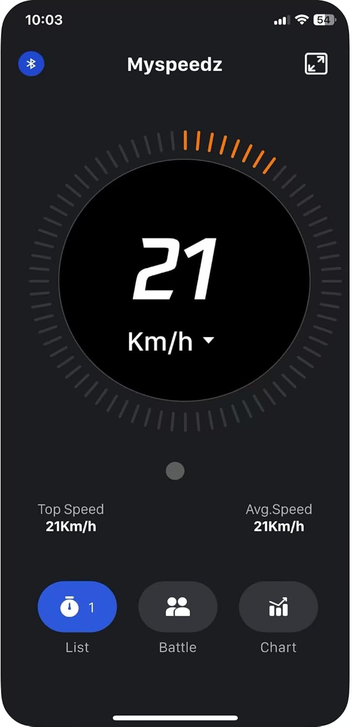 Potent Tennis Speed Radar