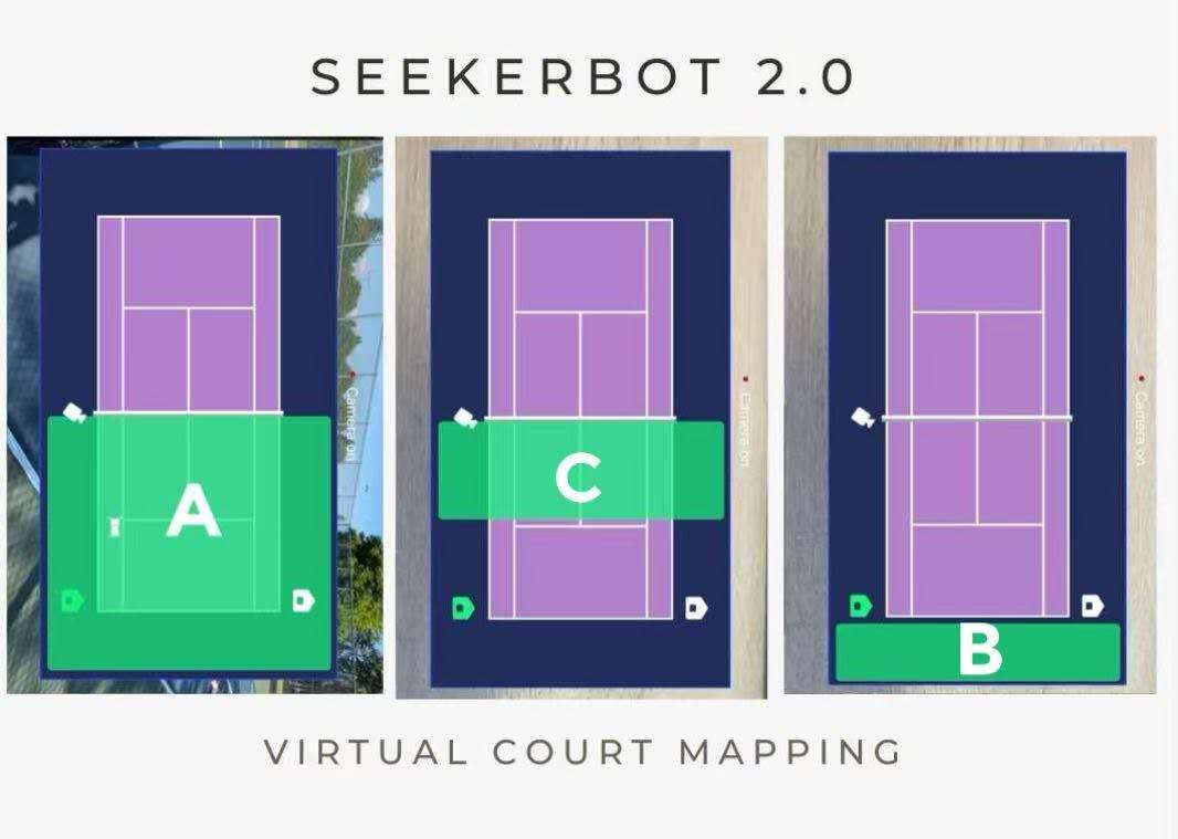 SeekerBot 2.0